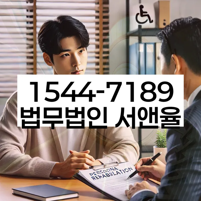 적절한 키워드